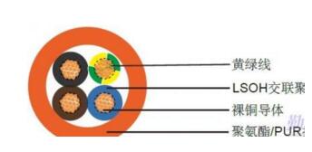 SkyBet天空·(中国区)体育中文网官方