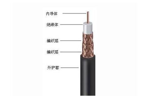 SkyBet天空·(中国区)体育中文网官方