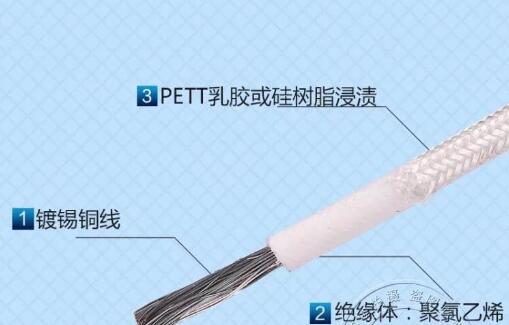 SkyBet天空·(中国区)体育中文网官方