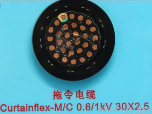 SkyBet天空·(中国区)体育中文网官方